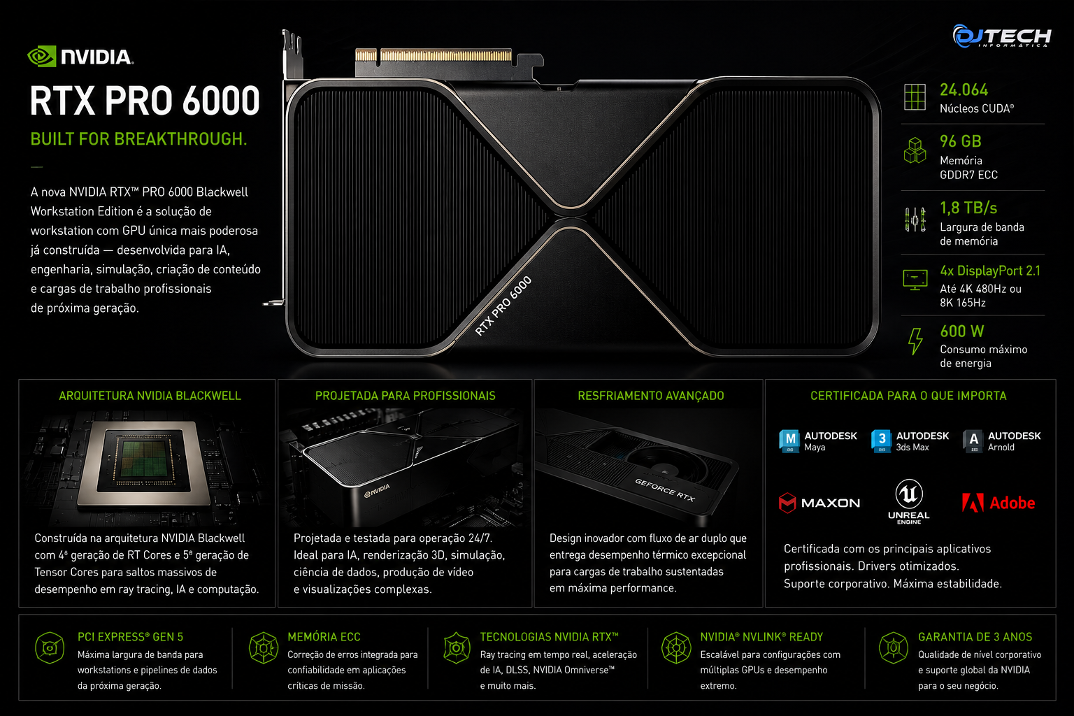 NVIDIA RTX PRO 6000